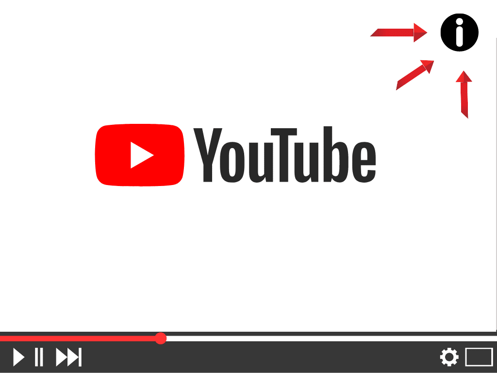 Tarjeta patrocinada YouTube