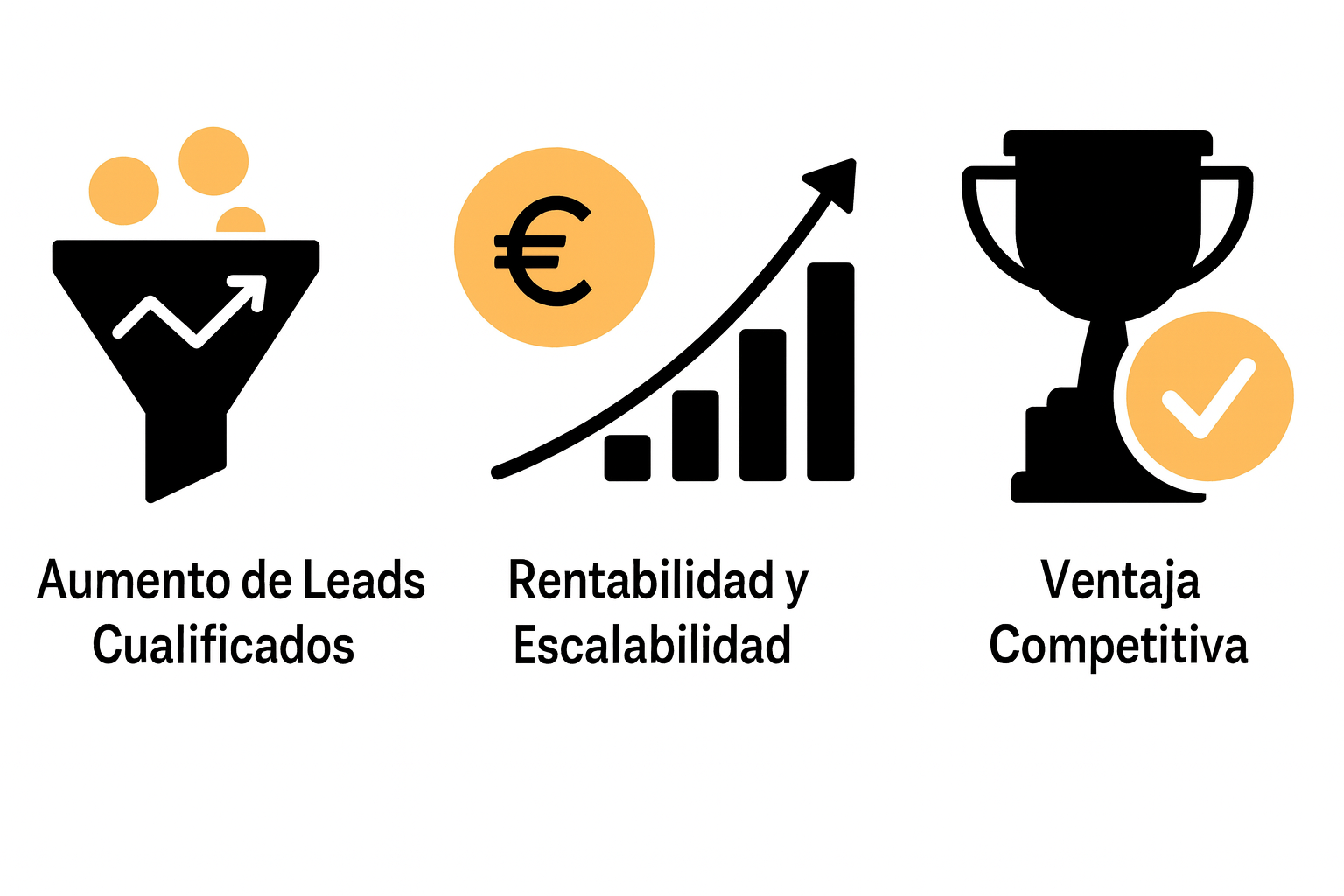 agencia de captación de leads